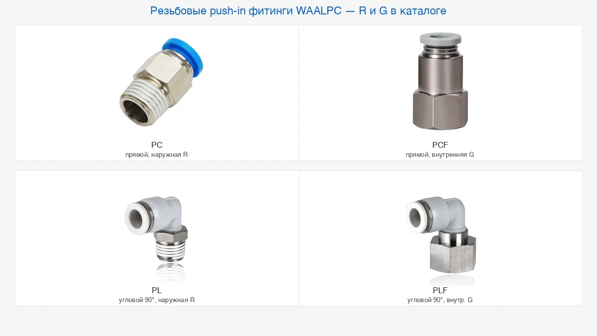 Серии WAALPC PC, PCF, PL, PLF — все типы резьбы и геометрии