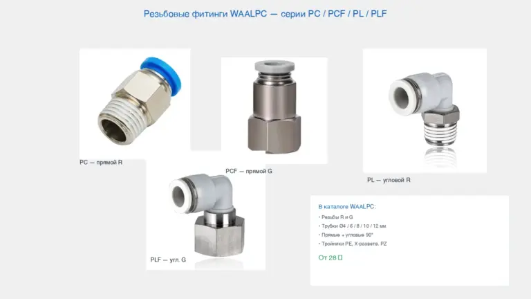 Резьбовые фитинги WAALPC PC PCF PL PLF — обзор