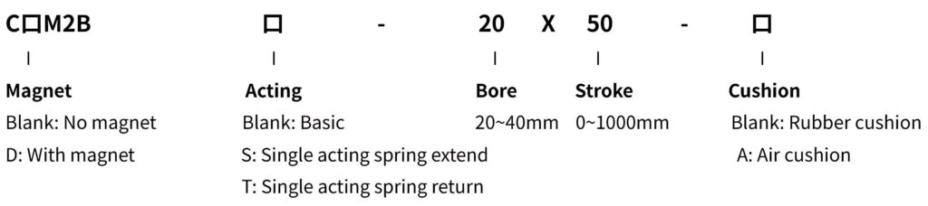 norm-cdm2b20-1