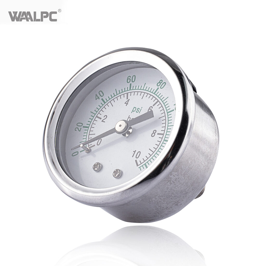 gauge-w3