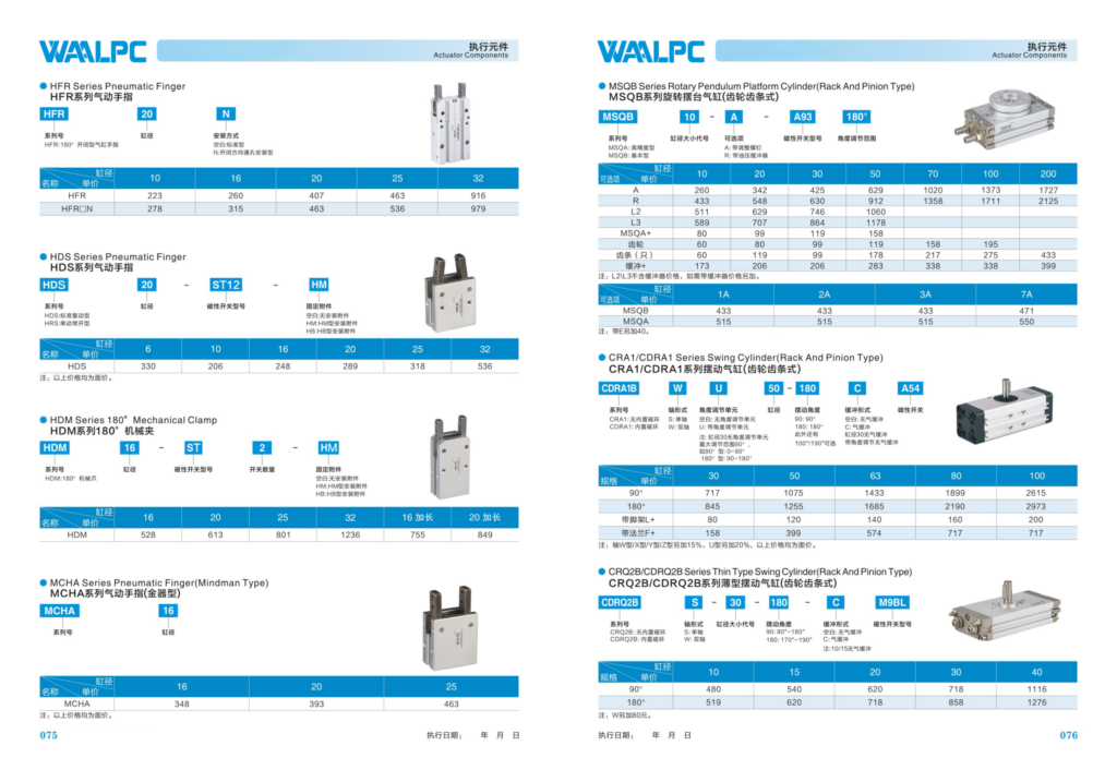 Пневмозахват (гриппер) WAALPC HFR