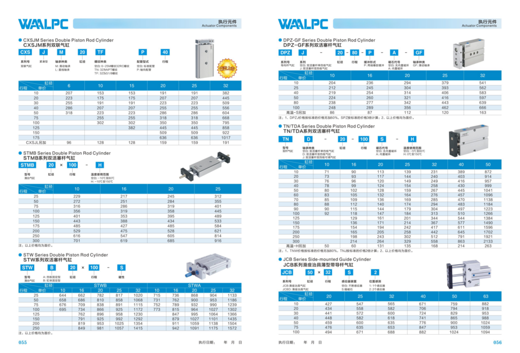 norm-waalpc-tn-featured