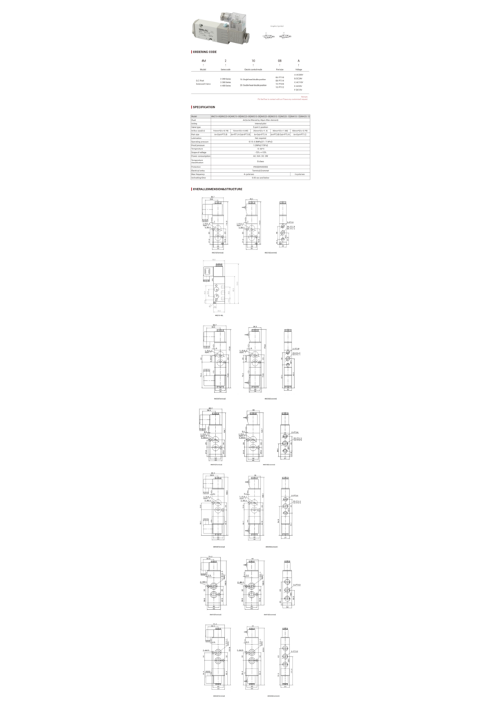 norm-4m-final