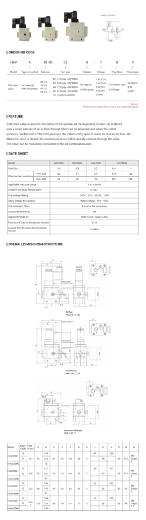 norm-waalpc-av-main