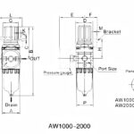 AWD фото 2