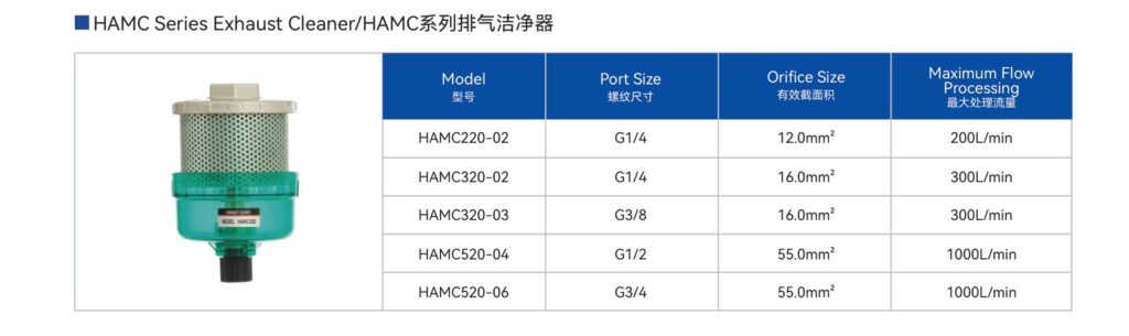 norm-waalpc-hamc-main-1
