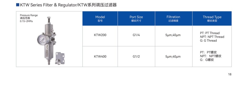 norm-waalpc-ktw-main